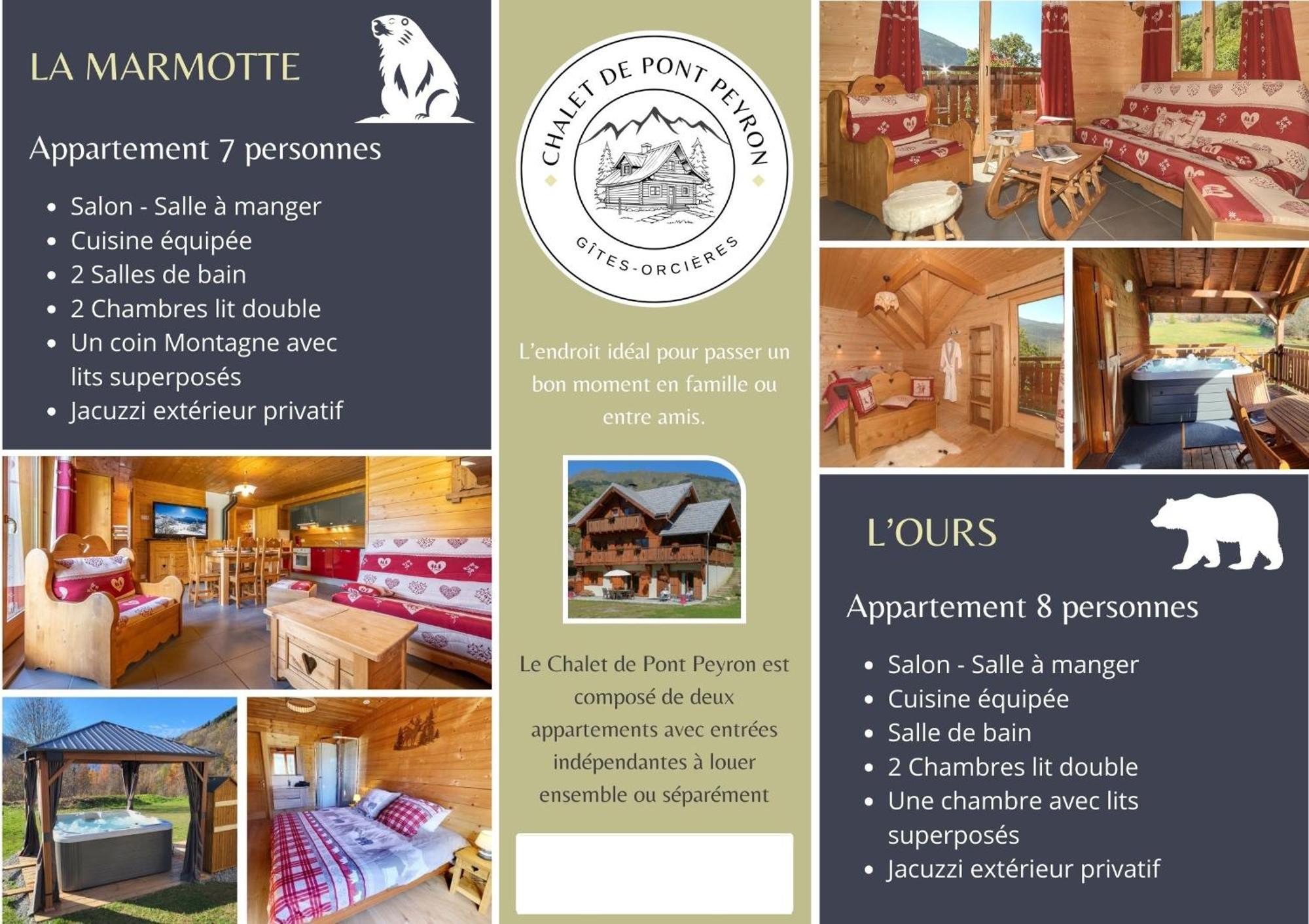 Chalet De Pont Peyron L'Ours Orcières المظهر الخارجي الصورة