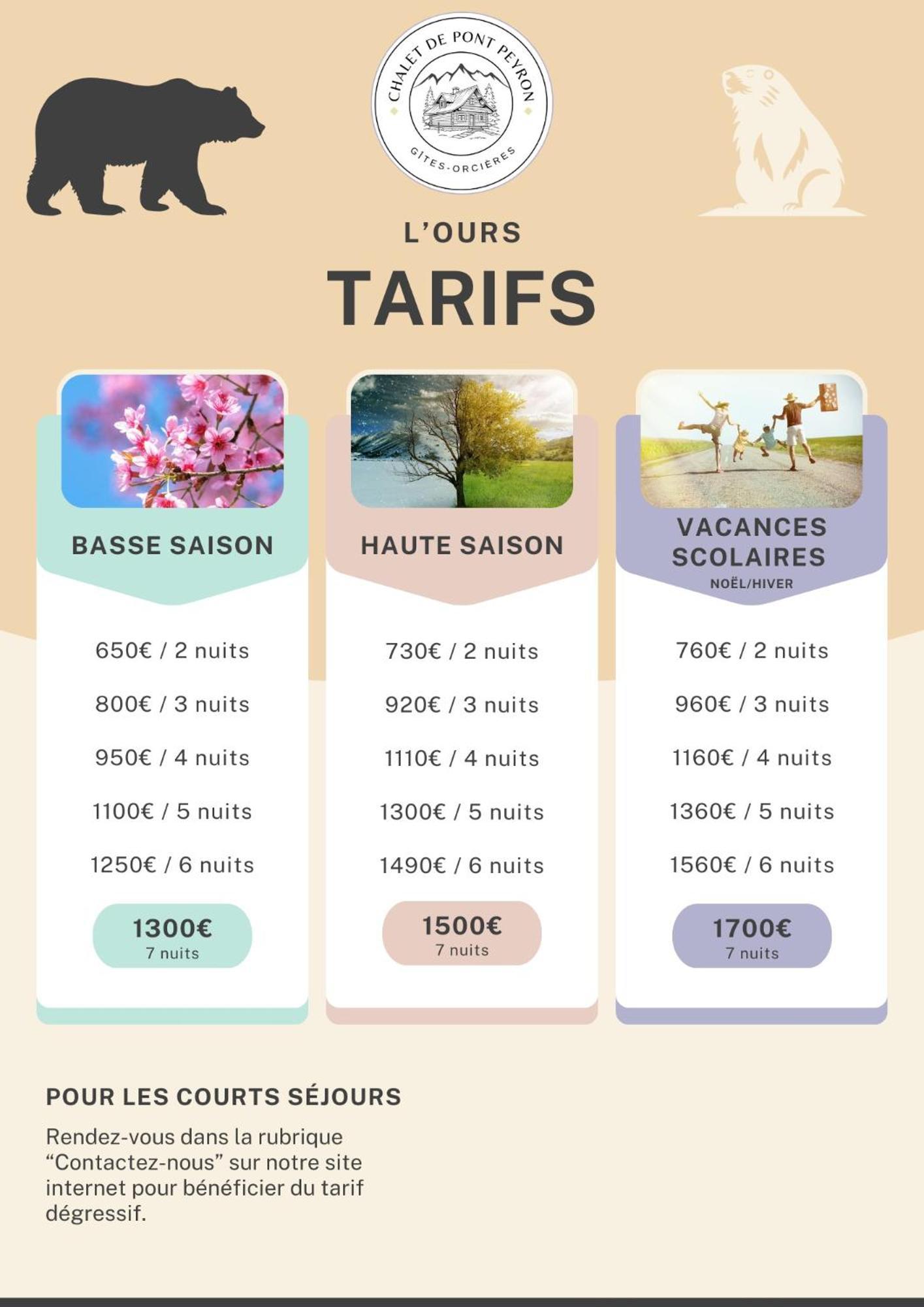 Chalet De Pont Peyron L'Ours Orcières المظهر الخارجي الصورة
